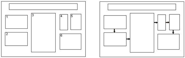 poster layout